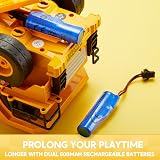JOYIN Remote Control Dump Truck 2.4GHz LED Lights 600mAh Batteries Boys 3-8 view 5