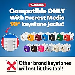 Everest easyJACK - 90° Angled Speed Termination