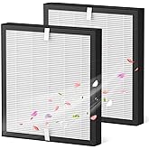 P280 P260 Filter Replacement, for TPLMB/YARIKI P280 Air Purifier, for AIUZLK P260 Air Purifier, 3-Stage Filtration (2 Pack)