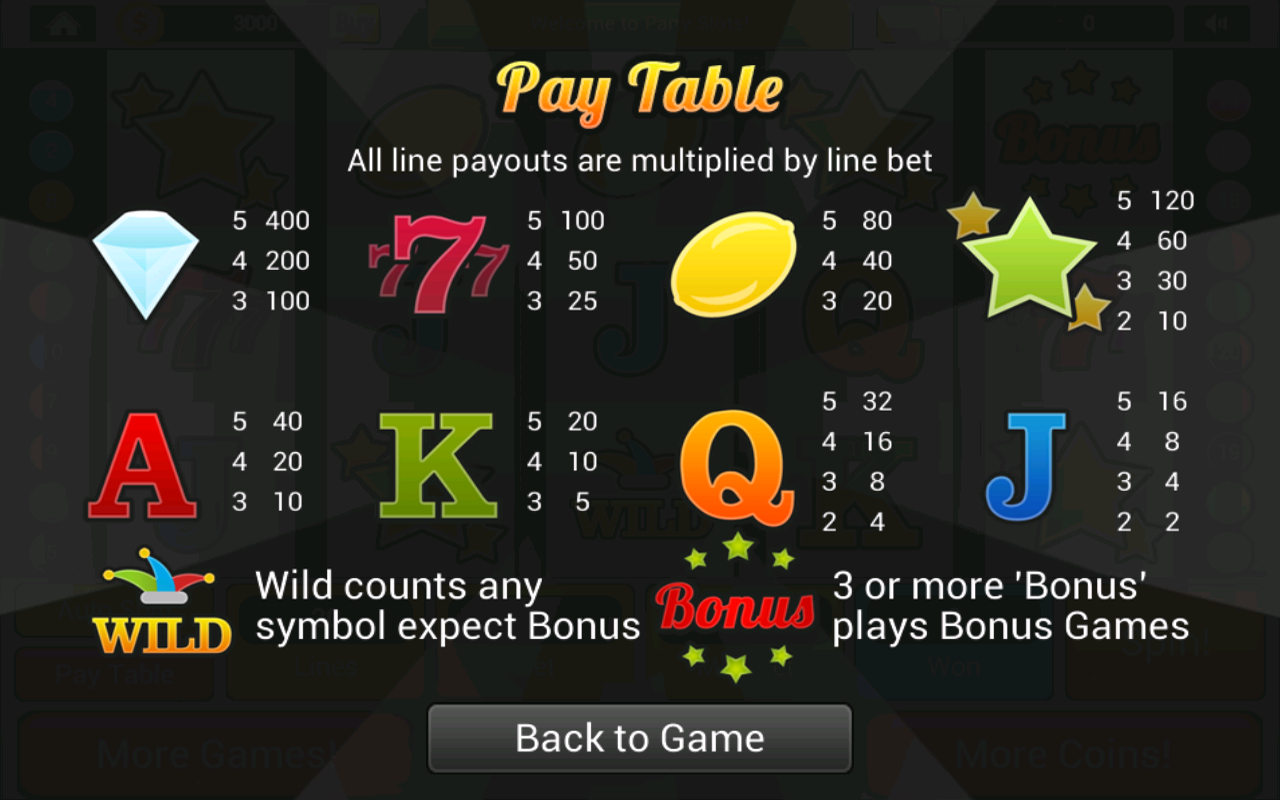 Party Slots FREE Slot Machine With Spin The Wheel BonusAmazon.fr