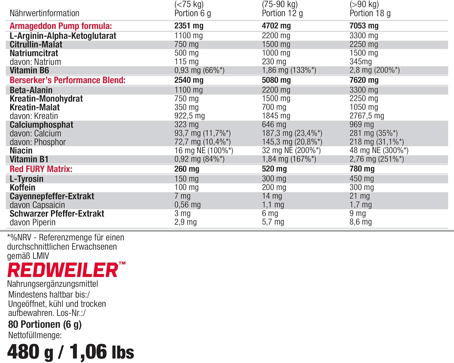 OLIMP LABS Red Punch Redweiler Recovery and Energy Supplement - Pack of 80 - Image 5
