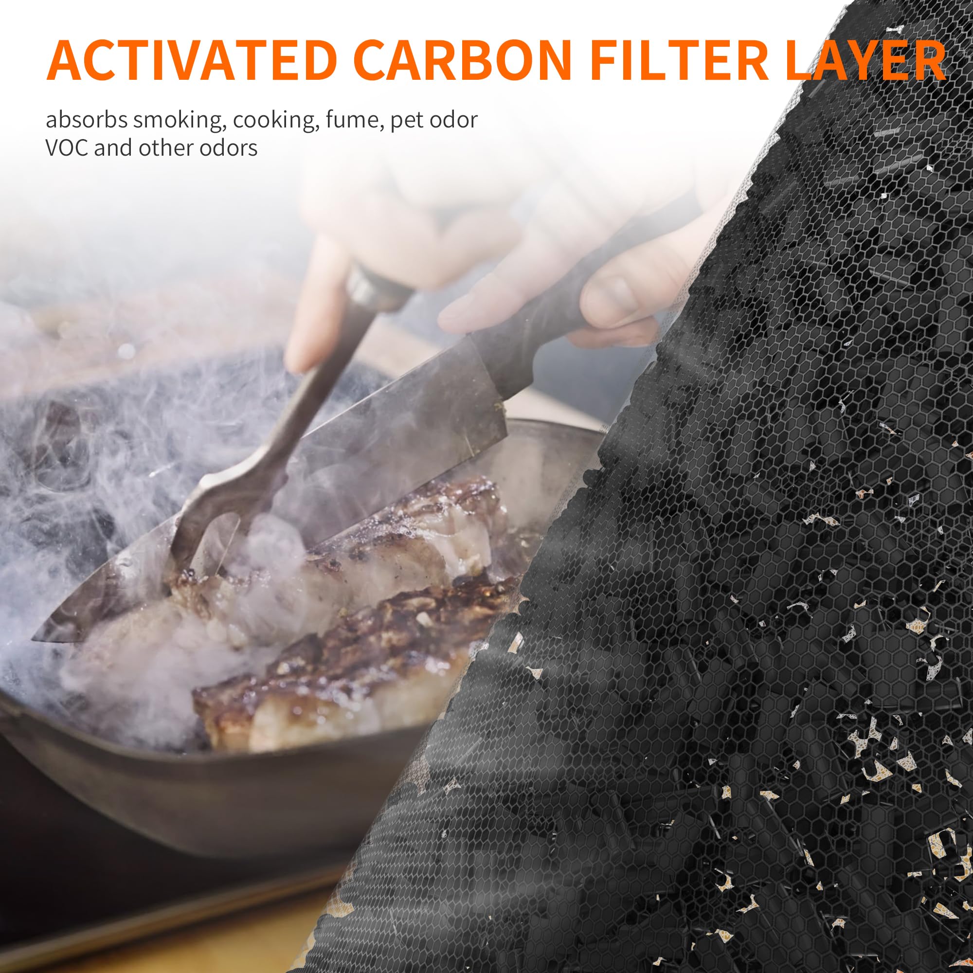 AIRROMI A2001 HEPA Air Purifier Replacement: Original 3-in-1 Filter, Removes 99.97% of 0.3 Micron Particles, Yellow Activated Carbon Filter - Pets & Allergen Specific 1 Pack
