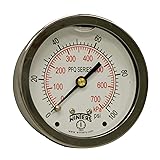 Winters 2-1/2" Dial Size, Liquid Filled Industrial