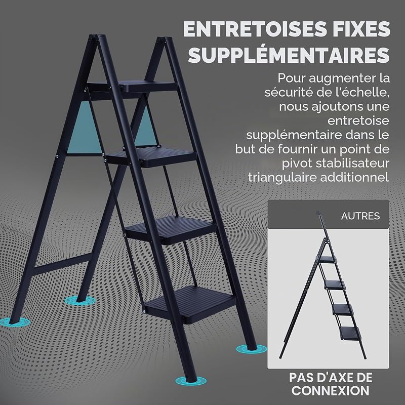 Escabeau Pliable 4 Marches, Échelle de Sécurité avec Pieds Antidérapants, Tabouret de Step Idéal pour Maison, Cuisine, Bureau, Ladders Design Compact et Durable (Noir, 4 Marches)