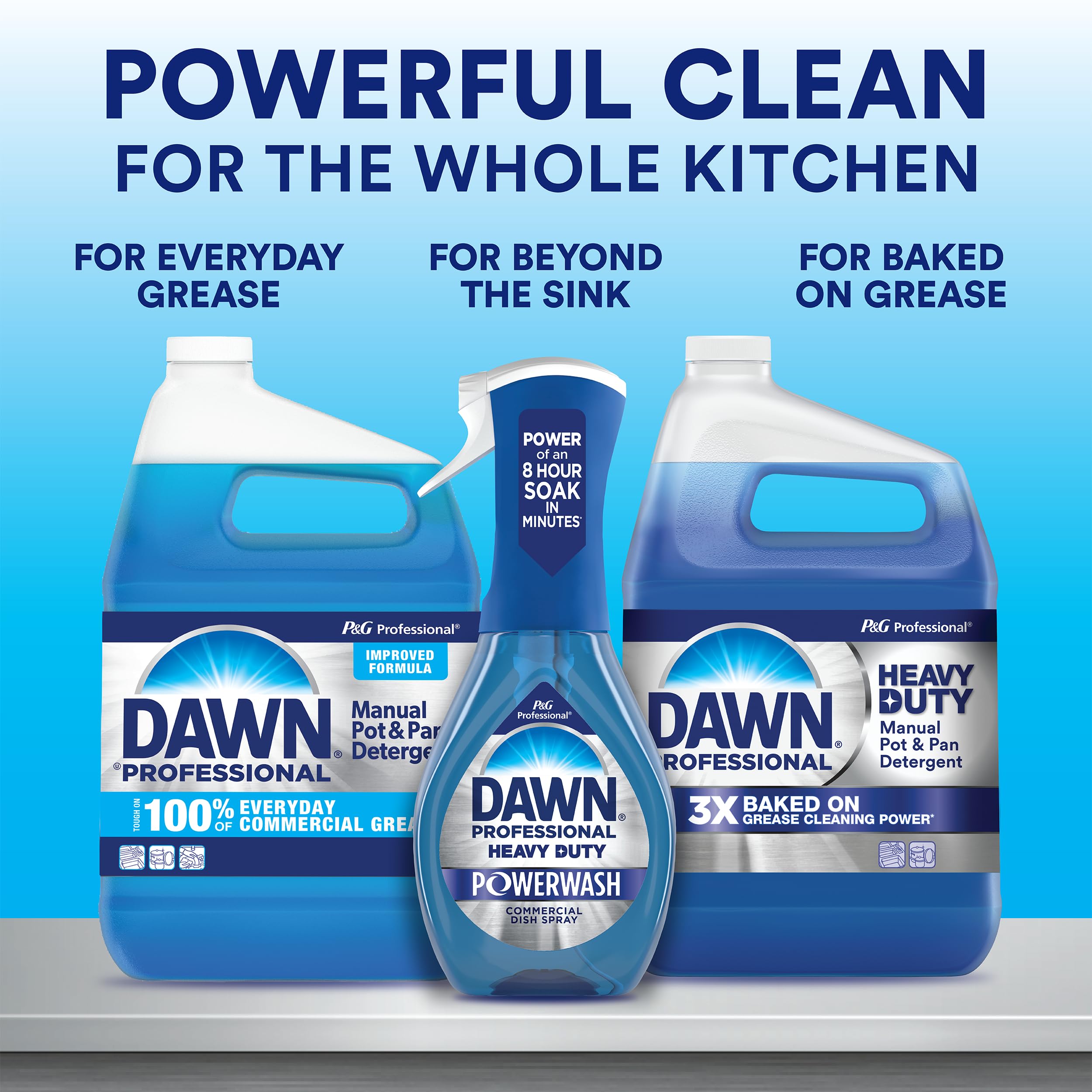 Dawn Professional Heavy Duty Manual Pot and Pan Dish Soap Detergent, 1 Gallon (Case of 2)