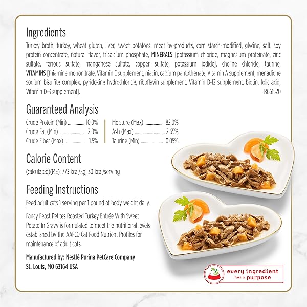 PURINA FANCY FEAST PETITES WITH ROASTED TURKEY ENTRÉE WITH SWEET POTATO IN GRAVY GOURMET WET CAT FOOD – (PACK OF 12) 2.8 OZ. TUBS