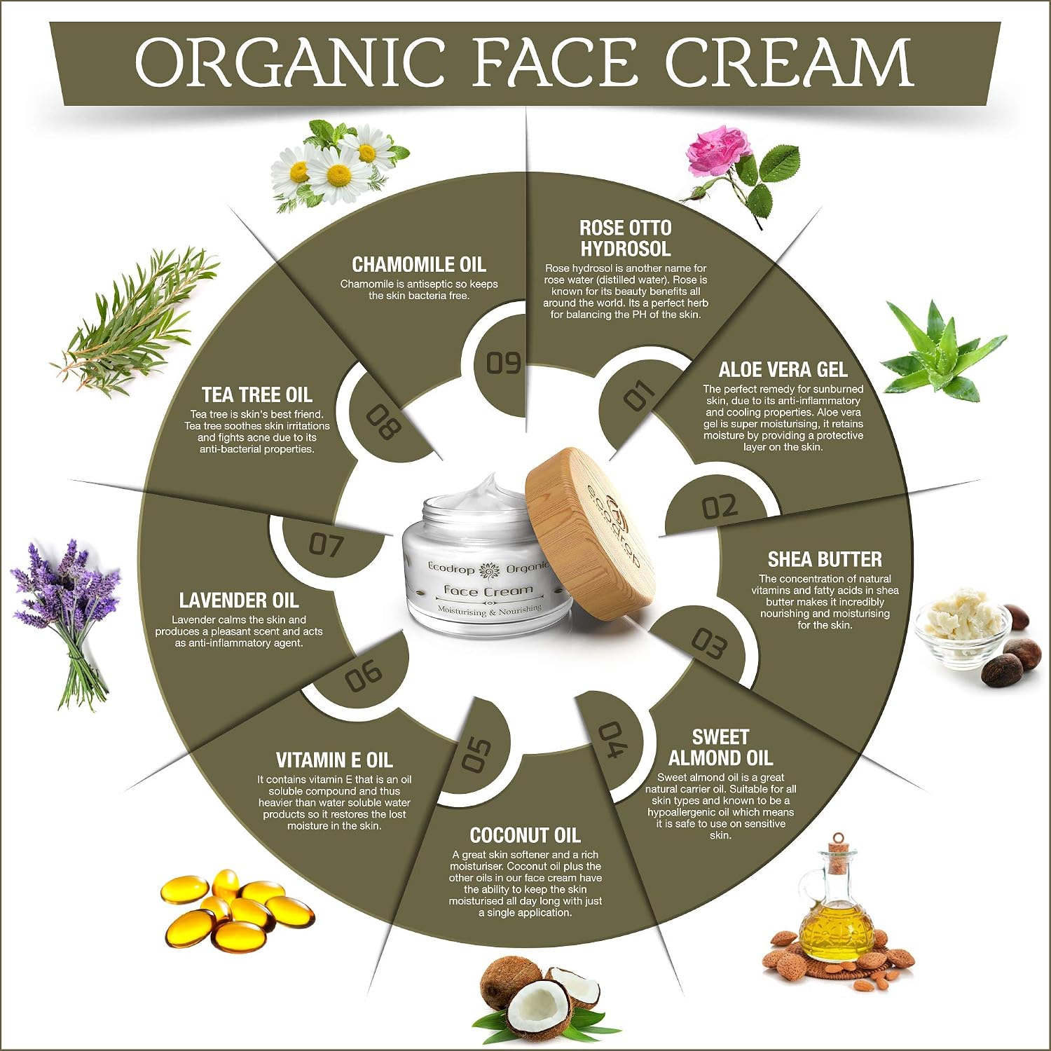 Ecodrop Organic Face Cream, 50 ml (Pack of 1) - Image 3