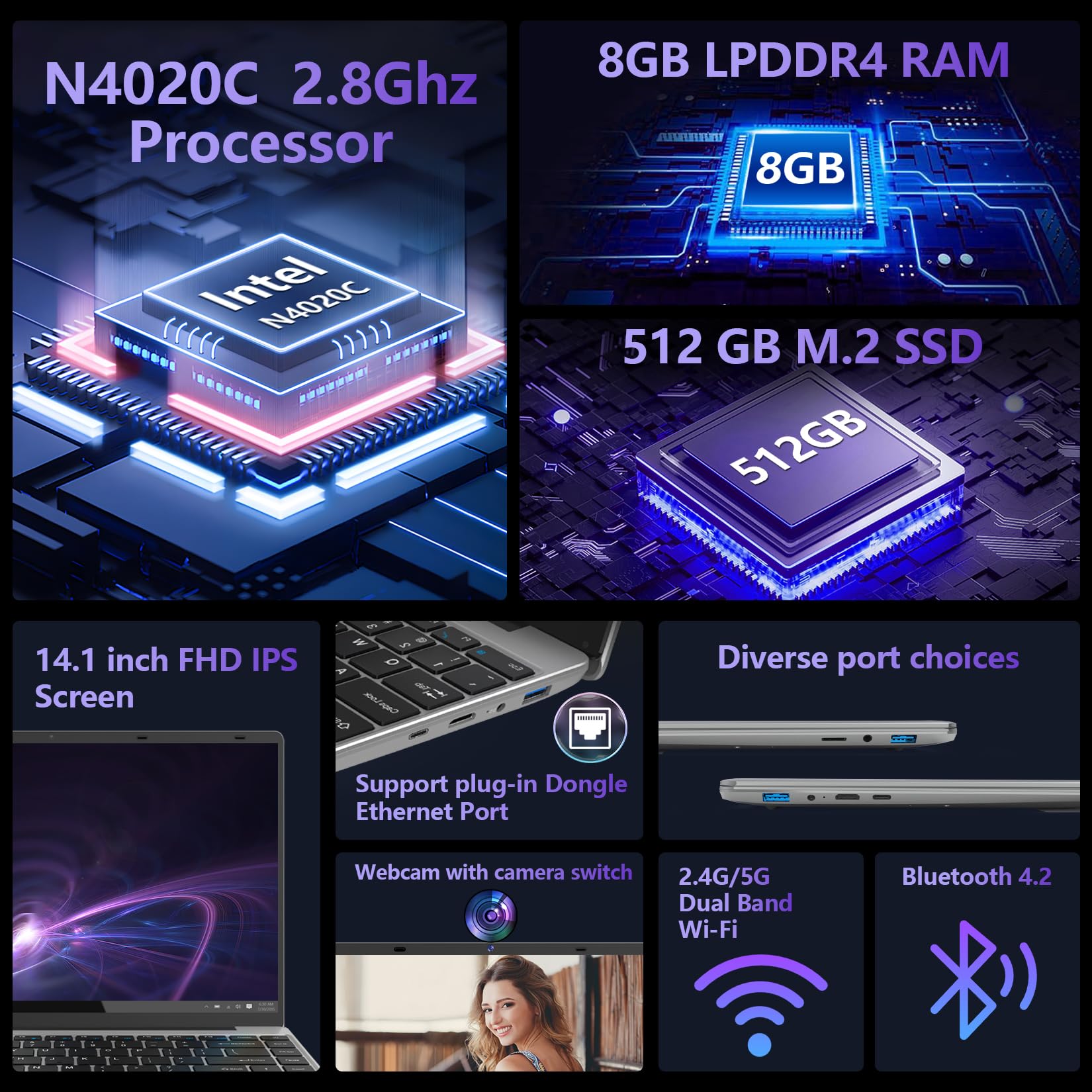 FOLINHAM 14.1 Inch Laptop,Windows 11 Pro Computer,8GB RAM 512GB SSD,Intel Celeron N4020C Processor(Beat to N4020),2K FHD Display,USB 3.0, Type-C,Mini-HDMI, Dual WiFi,Supports 1TB M.2 SSD Expansion