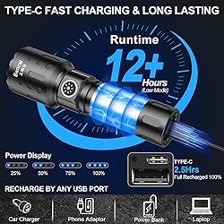 Rechargeable Flashlights High Lumens, Super Bright