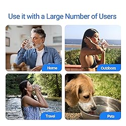 Filterlogic NSF/ANSI 42&372 Certified Water