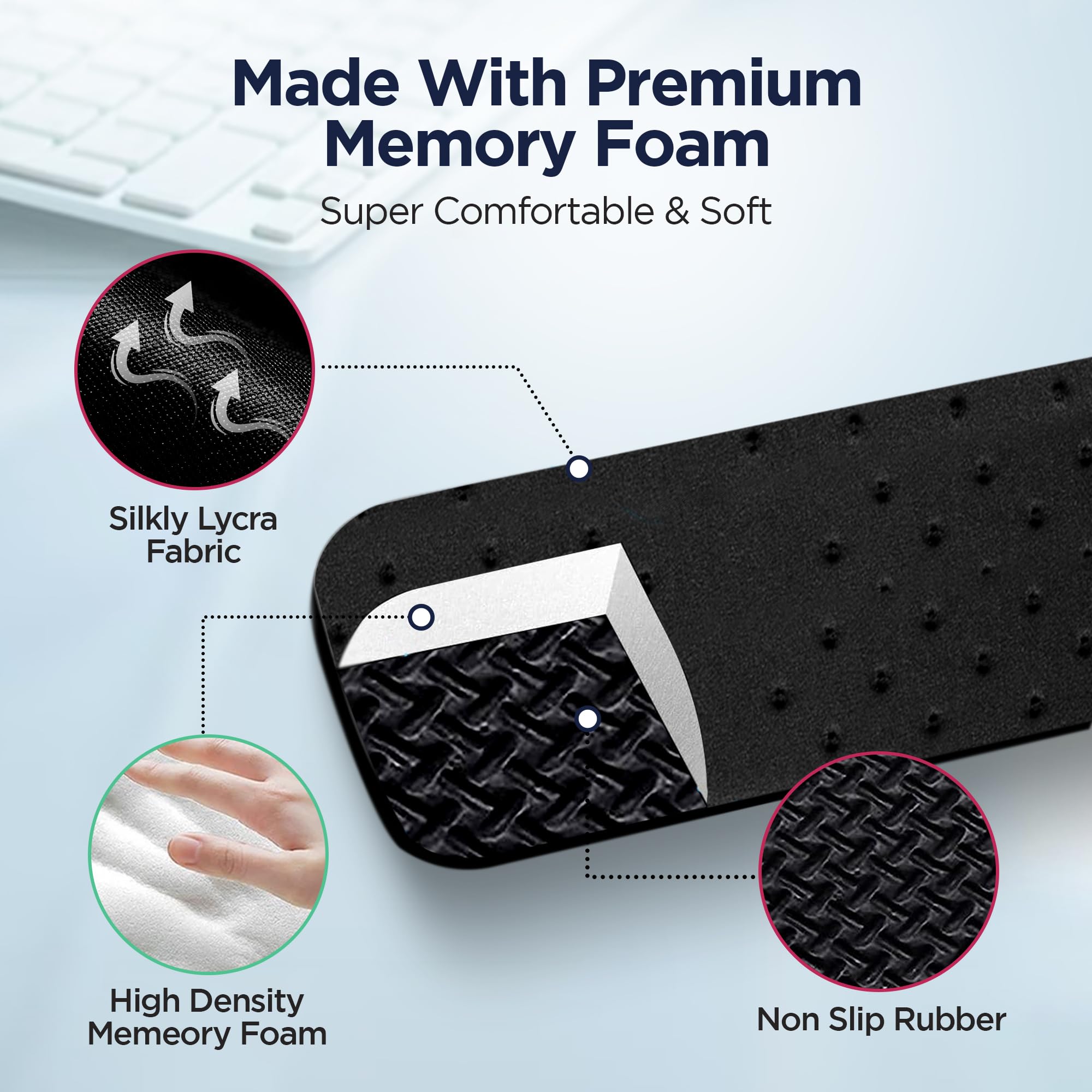Table Hand Rest Mua EdgeRest PostureUp L-Shaped Desk Long Wrist Rest Elbow, Forearm ...