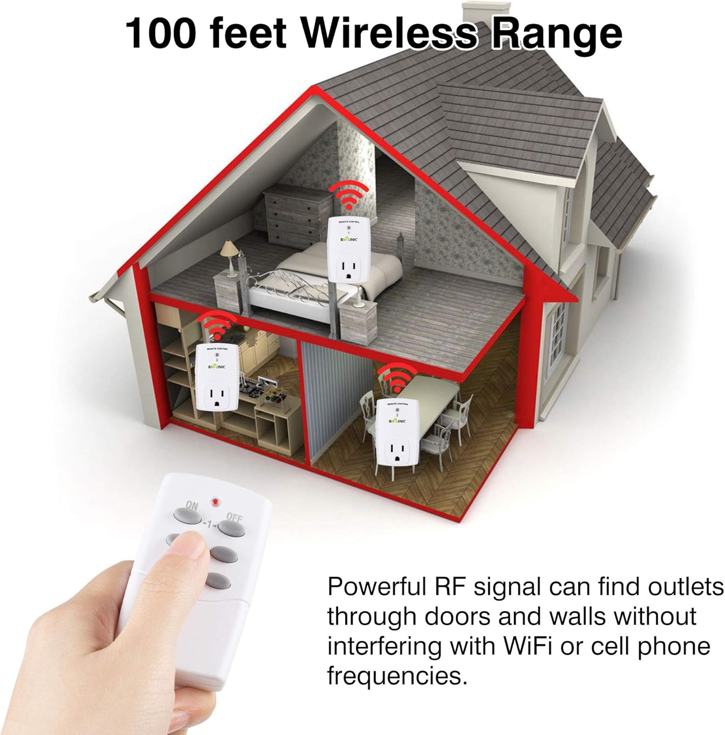 BN-LINK Mini Wireless Remote Control Outlet Switch Power Plug In for Household Appliances, Wireless Remote Light Switch, LED Light Bulbs, White (1 Remote + 3 Outlet) 1200W/10A - - 