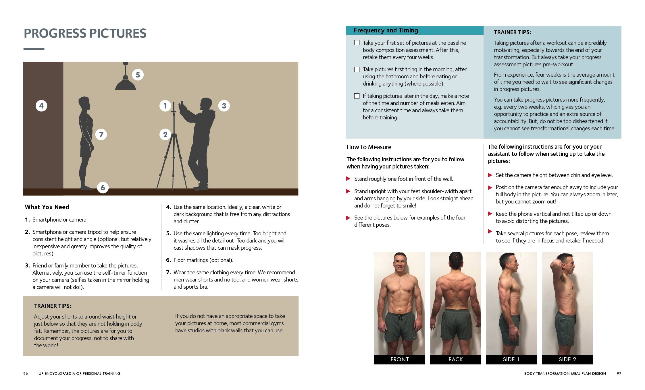[- Body Transformation Meal Plan Design (UP Encyclopaedia of Personal Training Vol 2) -]