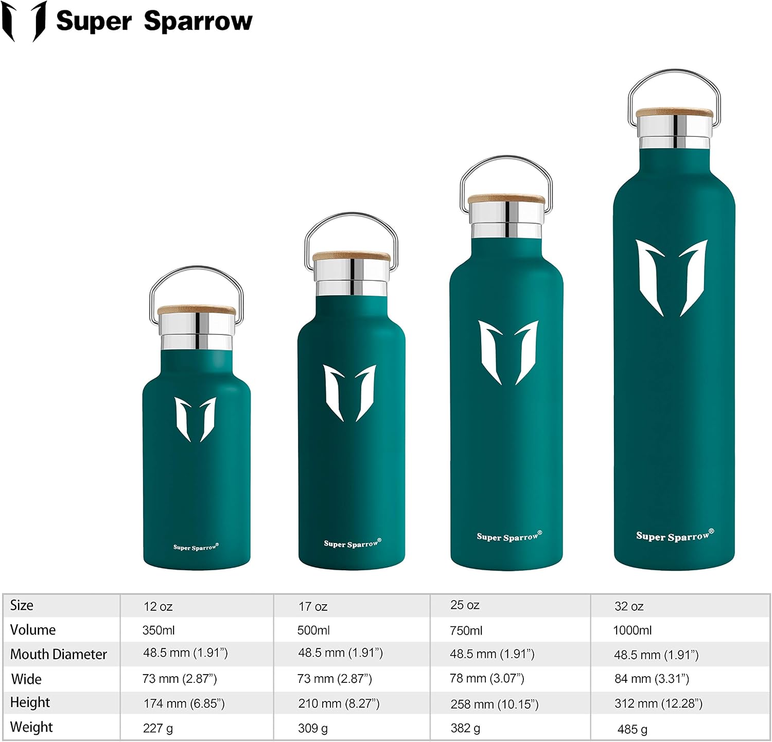 Super Sparrow Water Bottle Stainless Steel, 1000ml, Insulated Metal Water Bottles, Standard Mouth Flask, BPA Free - Image 4