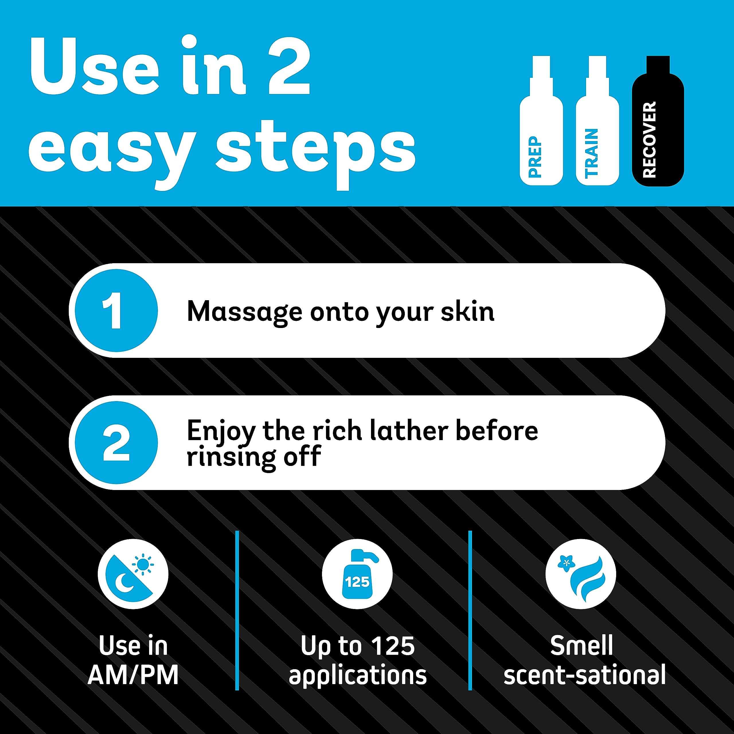 ZUMBA Shower Gel - 8.5 Fl Oz - Gentle Shower Gel Body Wash for Women & Men - Cleansing & Moisturizing Body Wash for dry skin - Ideal Shower Gel Body Wash w/ Aloe Vera Extract & Bamboo Extract