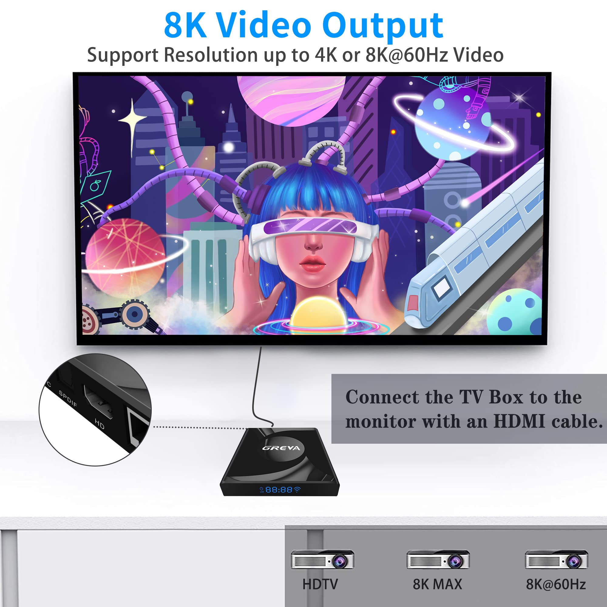 GREVA 8K Android TV Box 13.0 2GB RAM 16GB ROM Smart TV Box RK3528 Chipset Support 2.4G/5.0G WiFi 6 HDR10 BT5.0 USB3.0 Ethernet LAN 3D 1080P 2K 4K+ Utral HD Streaming Media Player