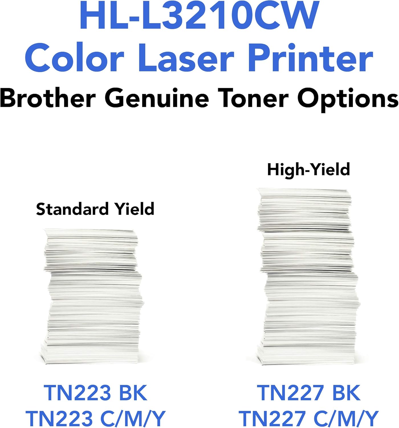 Brother HL-L3210CW Compact Digital Color Printer Providing Laser Printer Quality Results with Wireless,  Dash Replenishment Ready, White: Electronics