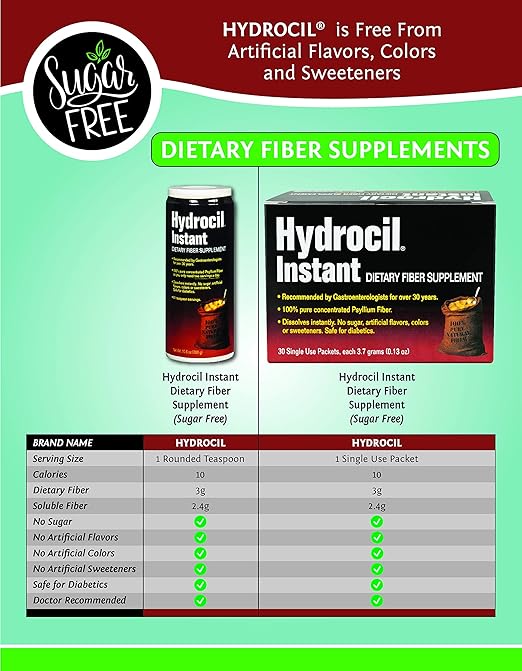 Amazon Com Hydrocil Dietary Fiber Supplement Psyllium Husk Powder 30 Single Dose Packets Health Personal Care