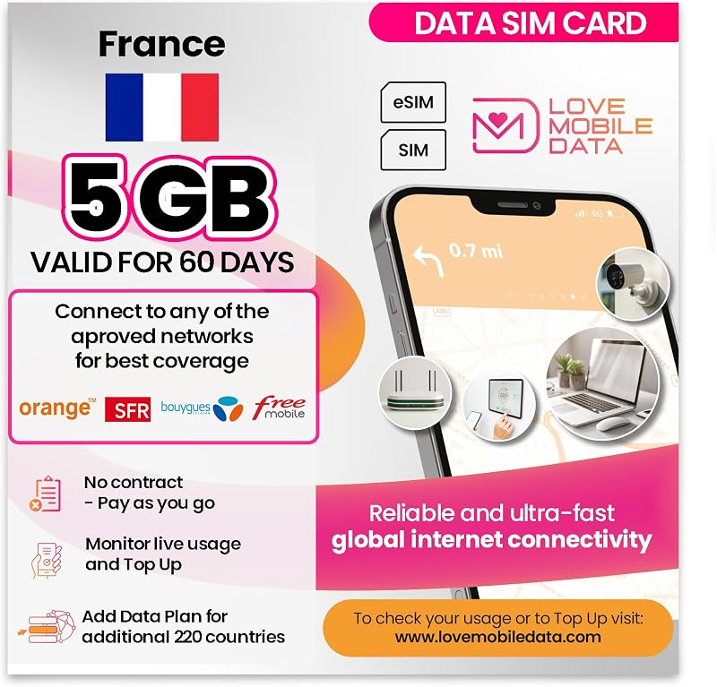 love 2 surf Data SIM UK France 5GB 60 Days 4G 5G Pay As You Go Prepaid