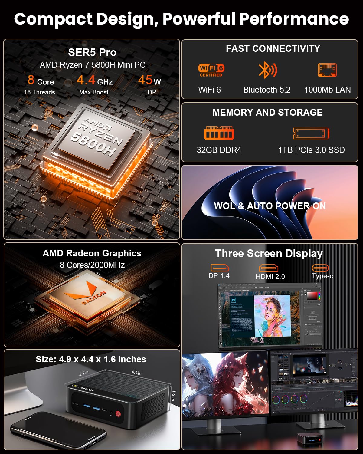 Beelink Mini PC Ryzen 7 5800H (8C/16T, Turbo 4.4GHz), 32GB DDR4 RAM 1TB PCIe3.0 SSD Mini Desktop Computers, SER5 PRO Support 4K@60Hz Triple Display/WiFi 6/BT5.2/DP+HDMI+USB-C/USB3.2/RJ45 LAN