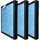 Nispira 3-in-1 HEPA with Carbon Original Blue Filter Replacement For YIOU R1 Air Purifier, 3 Packs