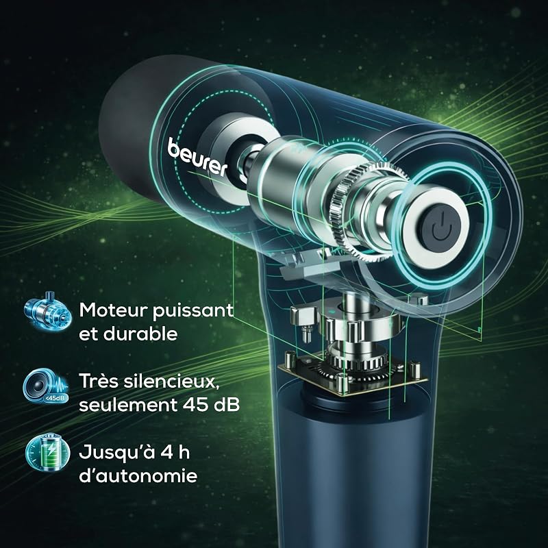 PowerReload Pistolet de massage, massage des points de déclenchement pour régénération, appareil de massage musculaire puissant avec 5 embouts, 5 niveaux d’intensité, extrêmement silencieux
