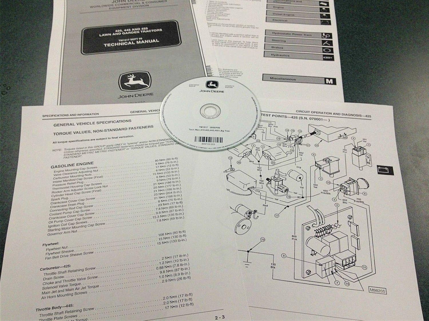 R.A.M Reliаblе John Deere 425,445,455 Technical Repair Service tech Manual  on CD TM1517