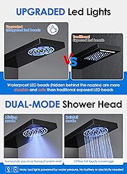 ROVOGO No Battery Needed Shower Panel System with