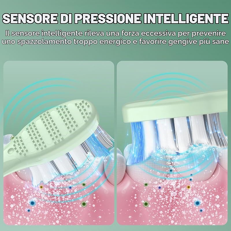 Spazzolino da denti sonico per adulti, ricaricabile con 5 modalità di pulizia, 3 livelli di intensità, sensore di pressione intelligente (Verde)