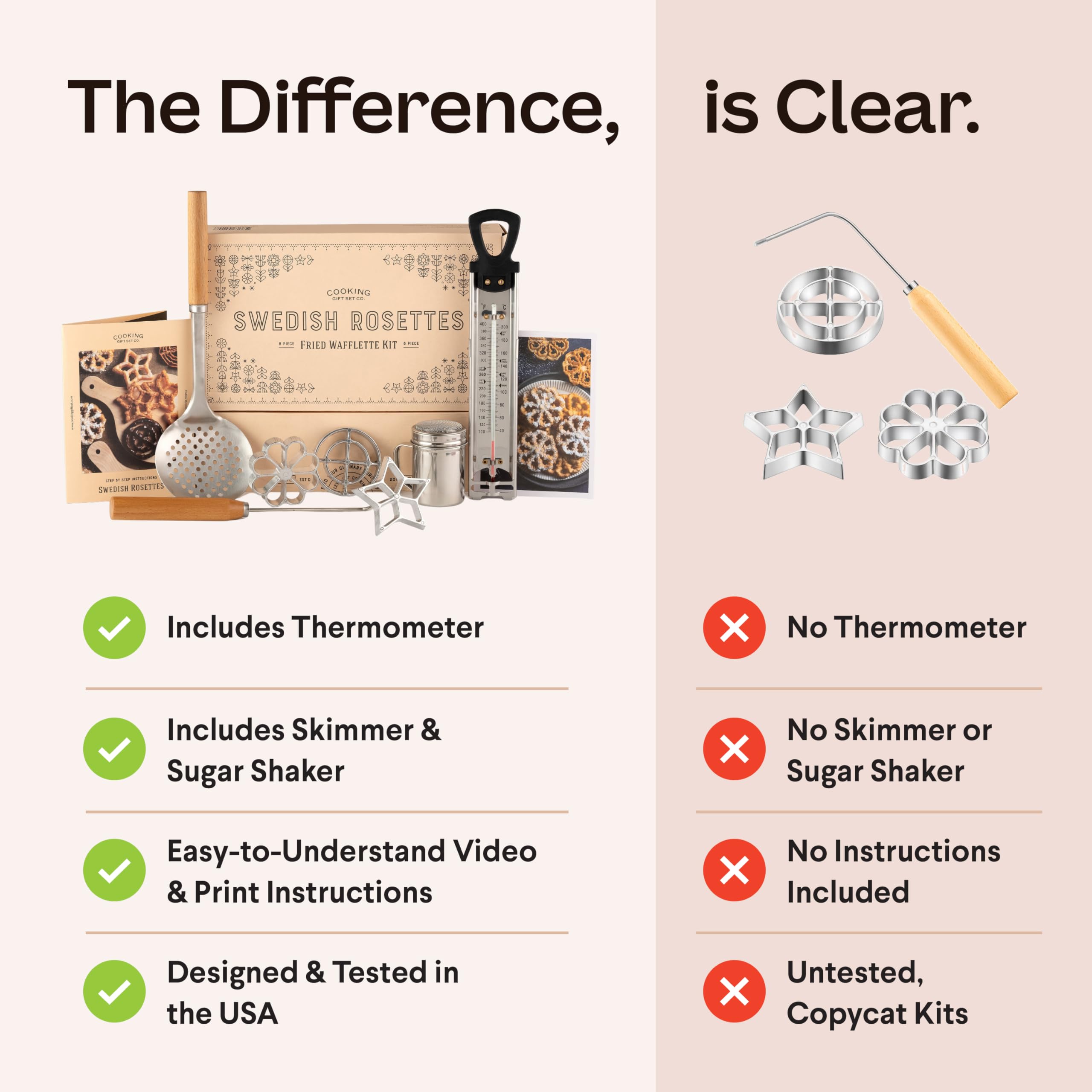 Swedish Rosette Iron Set with Handle Cooking Gifts – Rosette Maker & Bunuelos Mold Holiday Baking Essentials | Funnel Cake Maker & Waffle Iron Kit – Rosettes Unique Baking Gift Set for Women