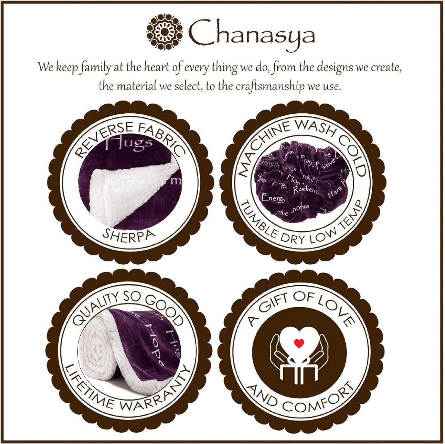 Chanasya Warm Hugs Positive Energy Healing Thoughts Caring Gift Throw Blanket - Sherpa Microfiber Comfort Gift Throw - Get Well Soon Gift for Women Men Cancer Patient - Aubergine Blanket: Home & Kitchen