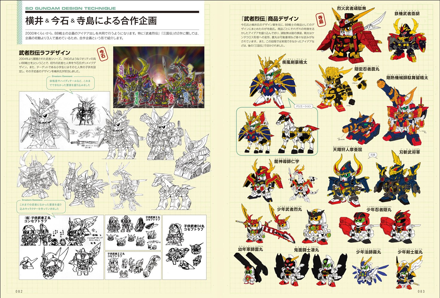 Sdガンダム デザインワークス 玄光社mook 横井孝二 今石 進 寺島慎也 大河広行 やまだたかひろ 牟田口裕基 レイアップ 本 通販 Amazon