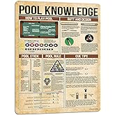 PAIION Billiard Room Decor Pool Knowledge Metal Tin Sign Pool Rules Planing Education Poster School Club Home Garage Wall Decoration 16x12 Inch