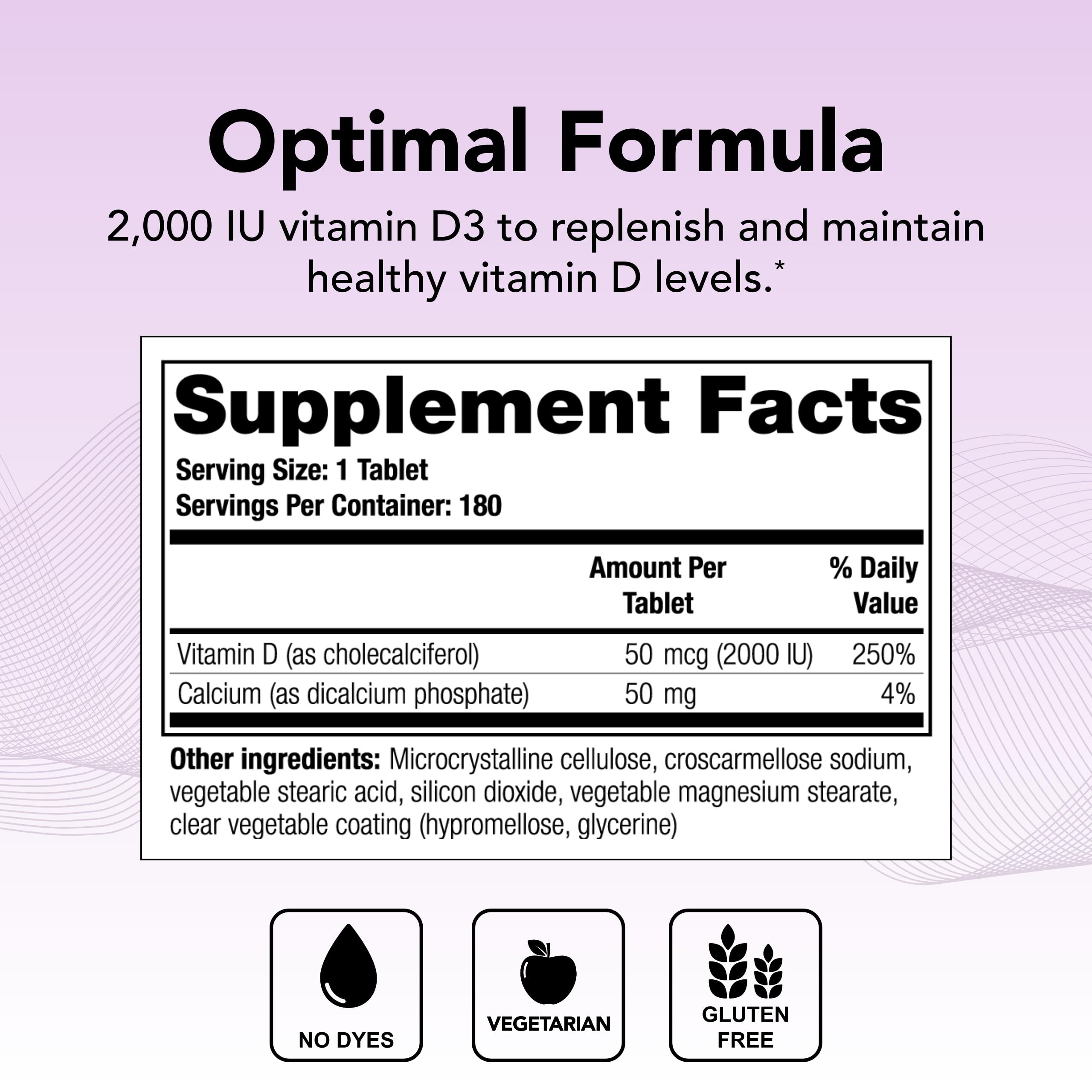 Theralogix Thera-D 2000 Vitamin D Supplement - 2,000 IU (50 mcg) Vitamin D3 Tablets - 180-Day Supply - Immune Support Supplement for Women & Men - Aids Bone & Heart Health - NSF Certified -180 Tablets