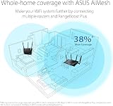 ASUS RT-AX88U Pro AX6000 Dual Band WiFi 6 Gaming Router Dual 2.5G Ports AiMesh view 4