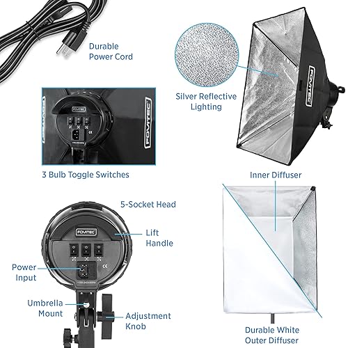 Fovitec 1-Light 1000W Fluorescent Studio Lighting Kit, 20