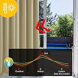 Deconovo Solid Super Soft Thermal Insulated Pencil Pleat Curtains 66x90 Beige view 4