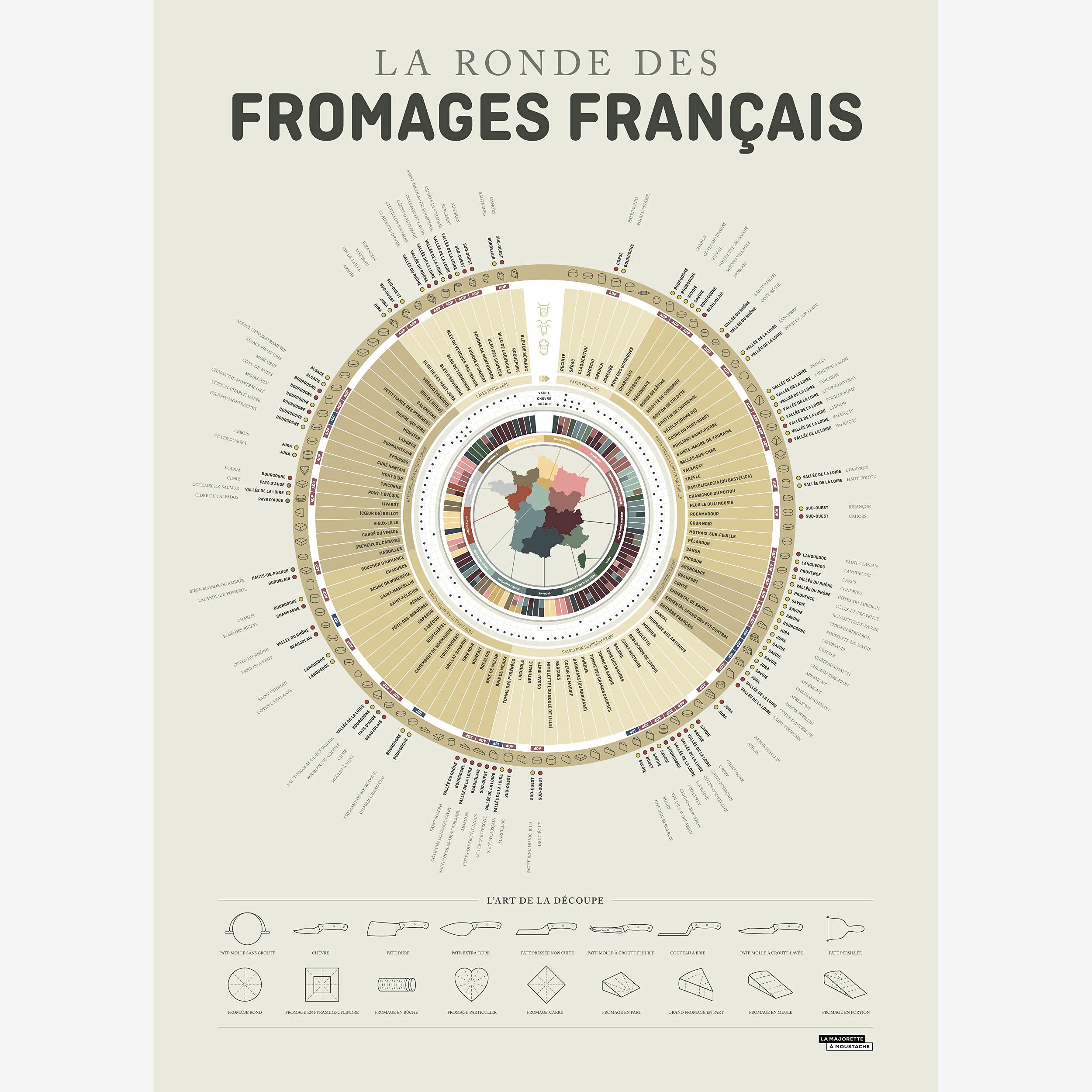 La Majorette à Moustache Art Poster 50 x 70 cm Olive Green