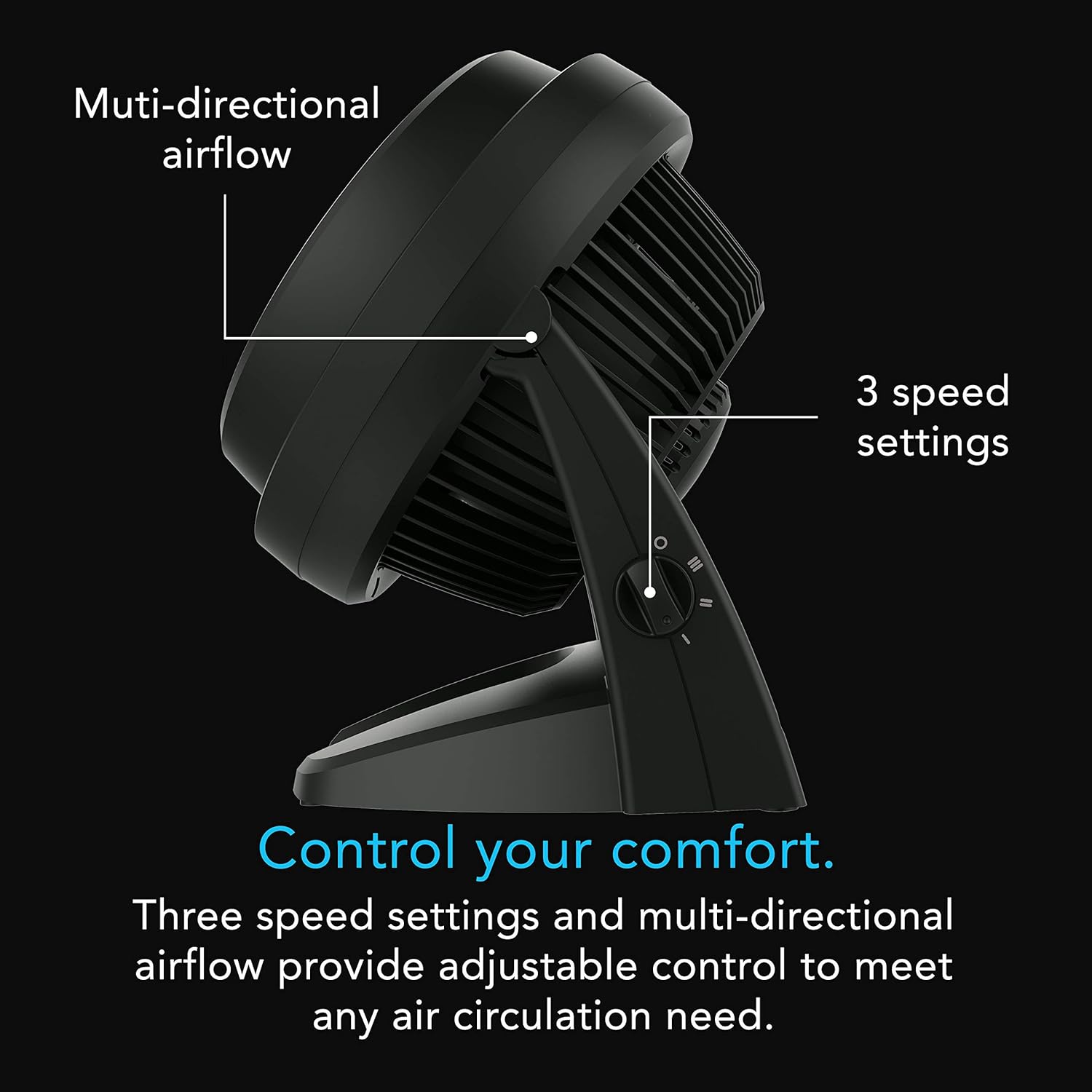 Vornado 630 Mid-Size Whole Room Air Circulator Fan: Home & Kitchen