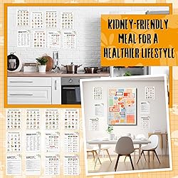 Sinload 12 Pcs Kidney Friendly Food List Poster