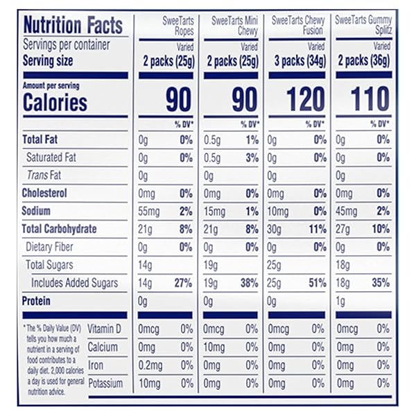 SWEETARTS CANDY, VARIETY MIX, CHERRY PUNCH ROPES, MINI CHEWY, GUMMIES FRUITY SPLITZ & CHEWY FUSIONS 45 OZ (92 PIECES)