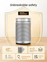 Dreo 1500W Electric Heater Ceramic Space Heater with Thermostat 3 Modes view 5