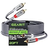 GearIT RCA Cable (20FT) 2RCA Male to 2RCA Male