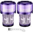 V12 Filter Replacements for Dyson V12 Detect Slim, Detect Slim Animal, Slim+ Cordless Vacuum and V12 Slim Absolute Vacuums, SV34, SV35 V12 Vacuum Cleaner Filter Replacement, Part No. 971517-01, 2 Pack