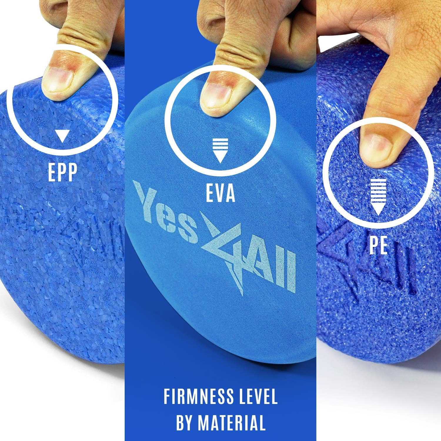 Yes4All 18 Inch EVA Foam Roller/Back Roller – High Density Foam Rollers, Foam Roller for Physical Therapy & Exercise (Blue) : Sports & Outdoors