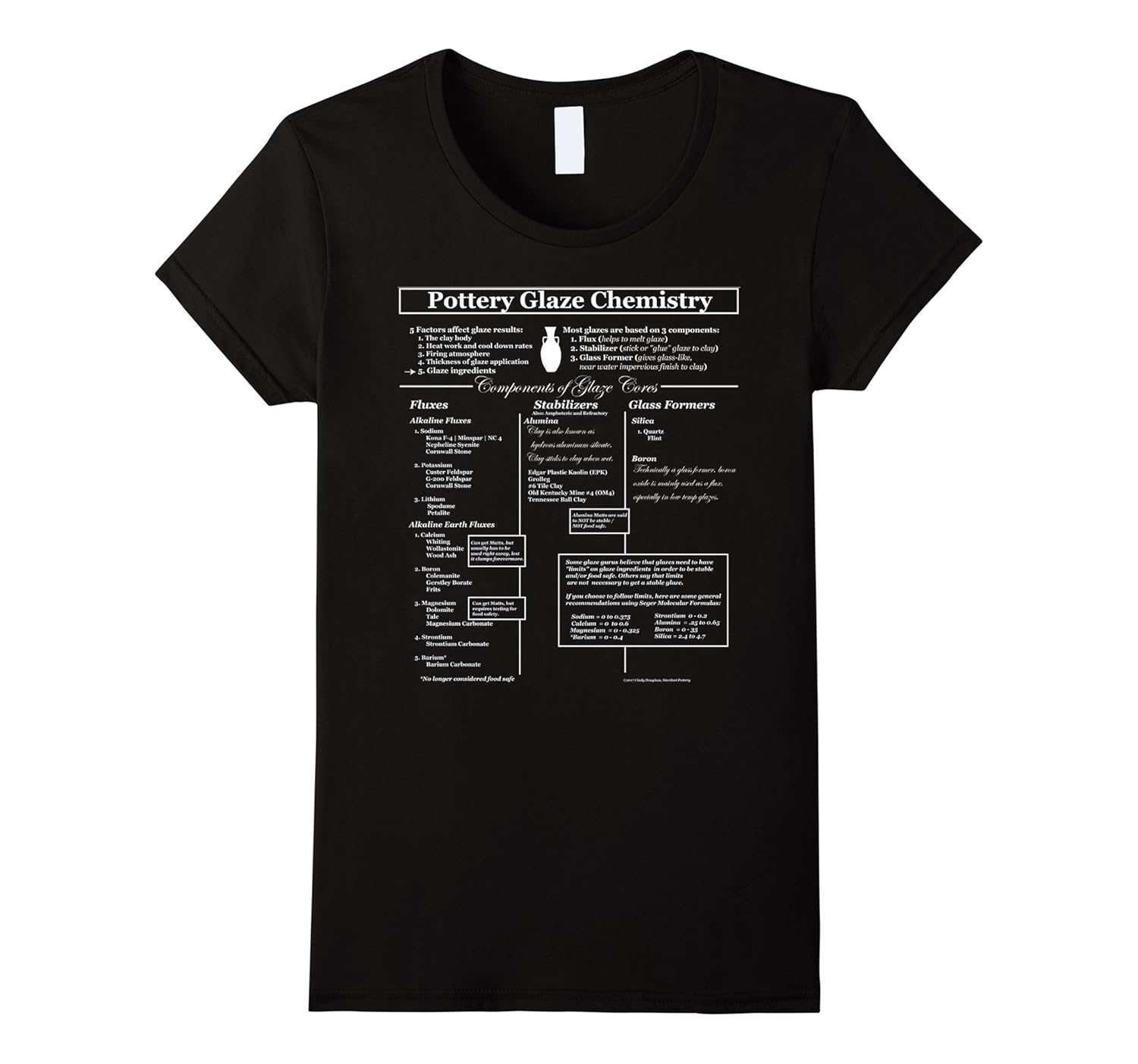 Pottery Glaze Chemistry Tee Shirt