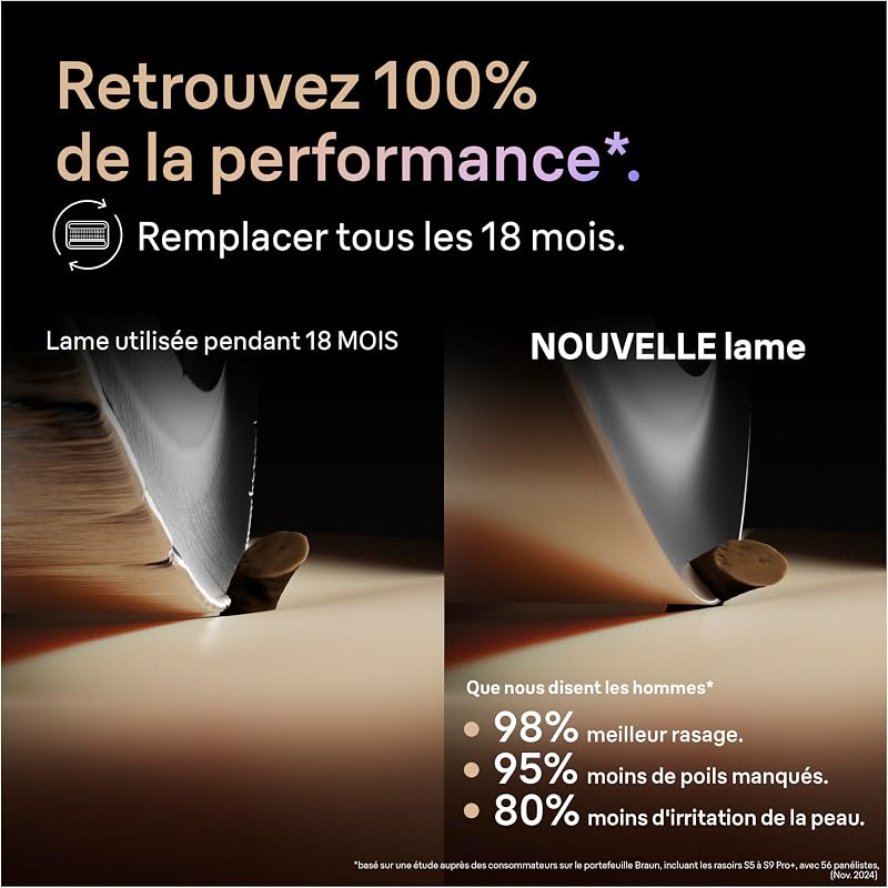 Tête de Rasoir Electrique Homme Series 9 Pro 96M Noire