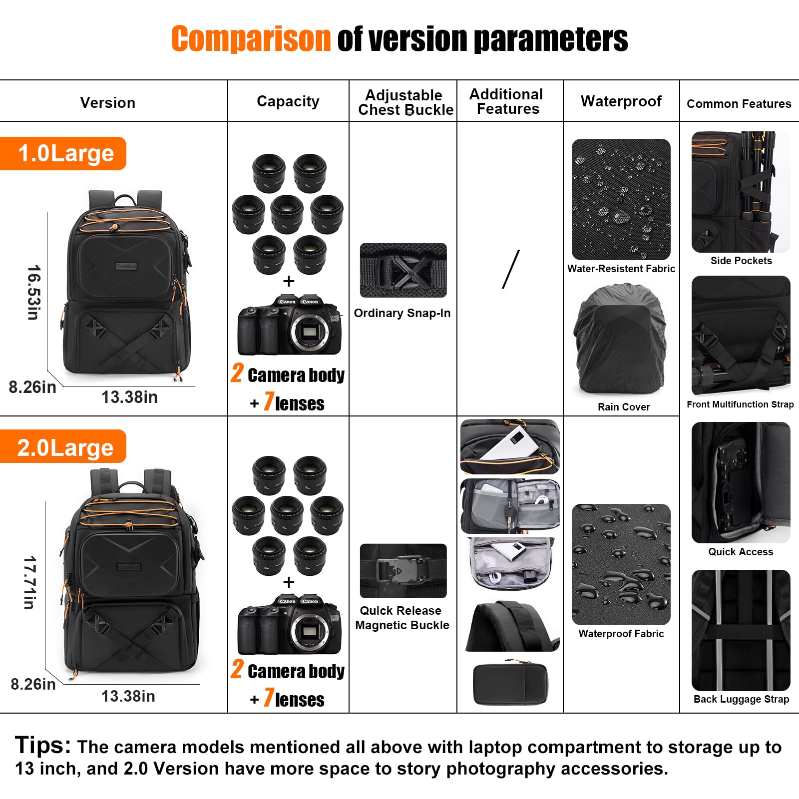 Cwatcun Camera Backpack Professional DSLR/SLR/Mirrorless, Waterproof Hardshell Case Large Camera Bag Outdoor Hiking Travel Multifunction Photography Backpack with Tripod Holder&Laptop Compartment 1.0