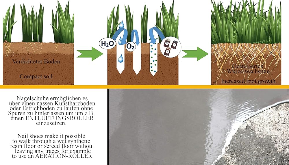 Die Nagelschuhe zum Rasen Arbeiten