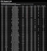 ASRock B550M-HDV Motherboard AMD AM4 Ryzen 3rd Gen DDR4 PCIe 4.0 M.2 view 4